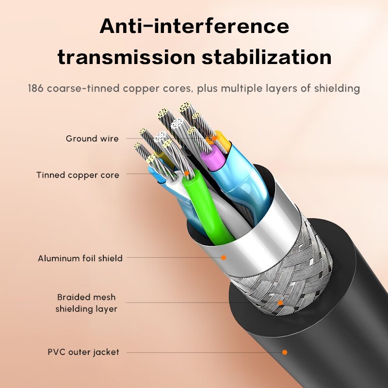 USB Cable Factory - 3A Fast Charge USB 3.0 OEM