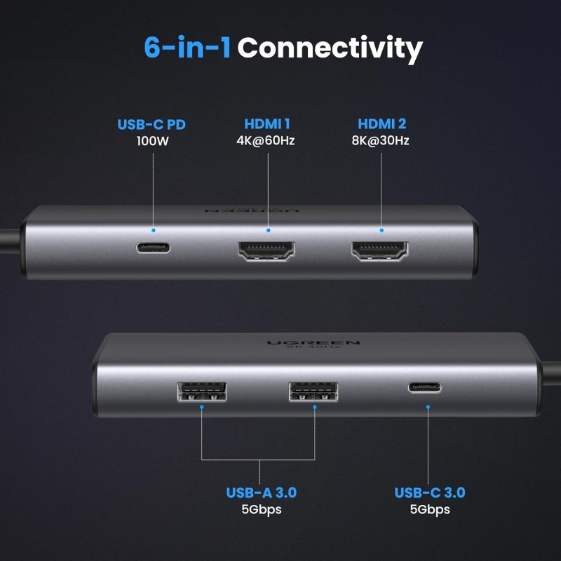 Docking Station Manufacturer - 6 in 1 USB C Hub OEM