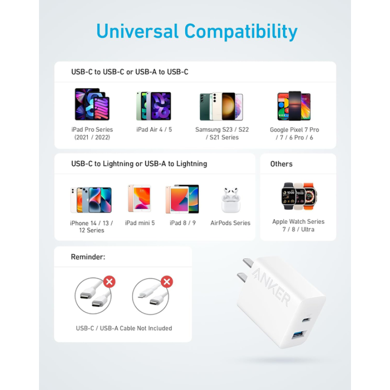 Wall Charger Manufacturer - 20W 2 in 1 Dual Port OEM