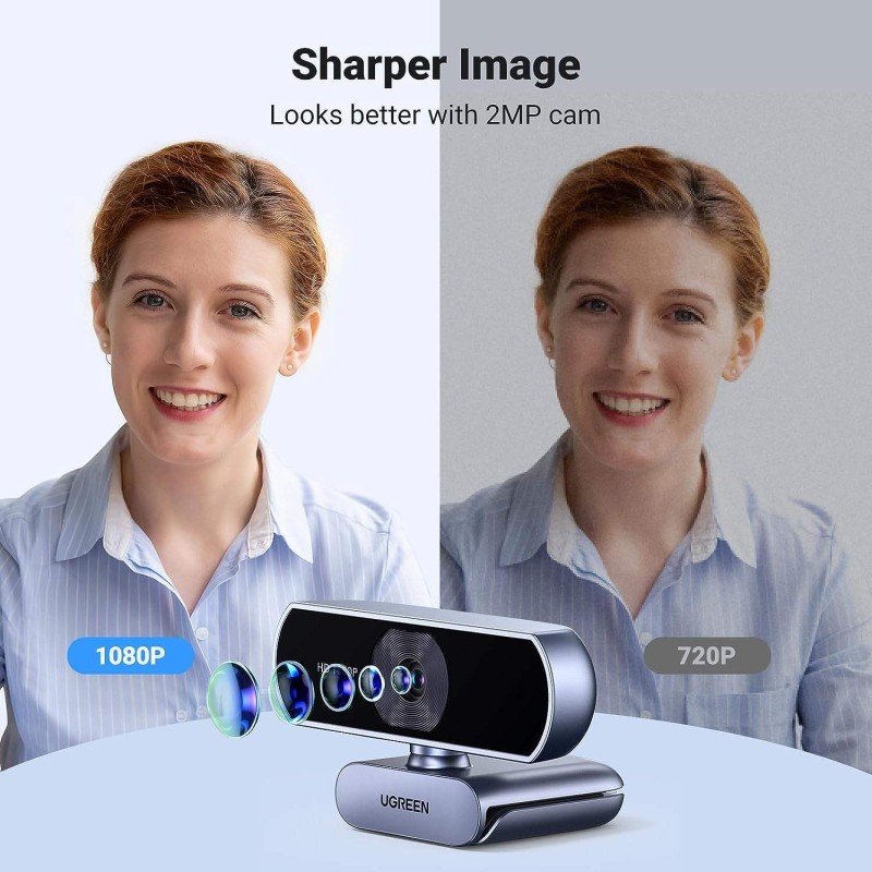 Webcam Manufacturer - 1080P HD 360 Rotation OEM