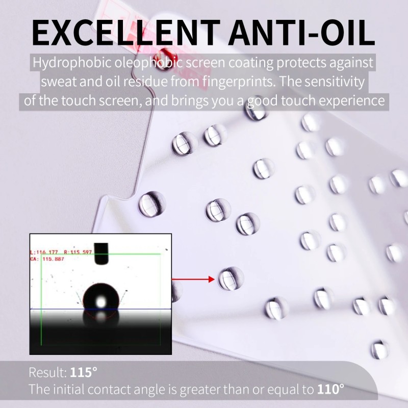 Tempered Glass Manufacturer - OEM 9D 18D 21D iPhone Screen Protector