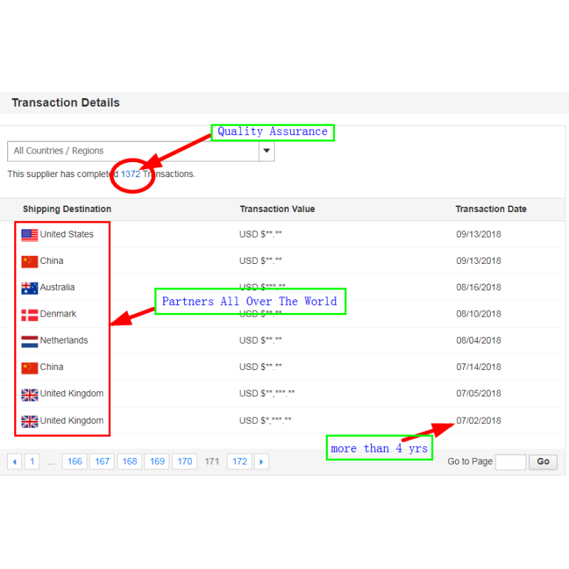 USB Flash Drive Factory - Cassette Tape Design OEM