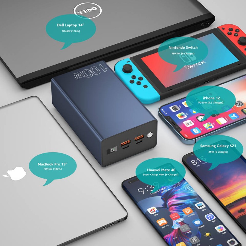 Power Bank Manufacturer - OEM Aluminum USB C 50000mAh Charger