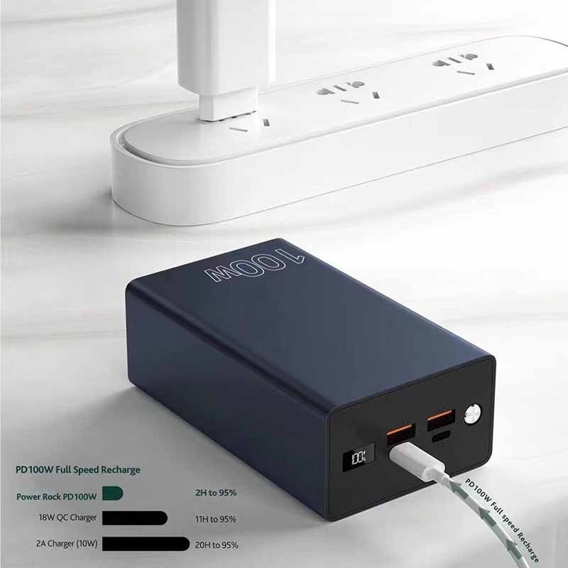 Power Bank Manufacturer - OEM Aluminum USB C 50000mAh Charger