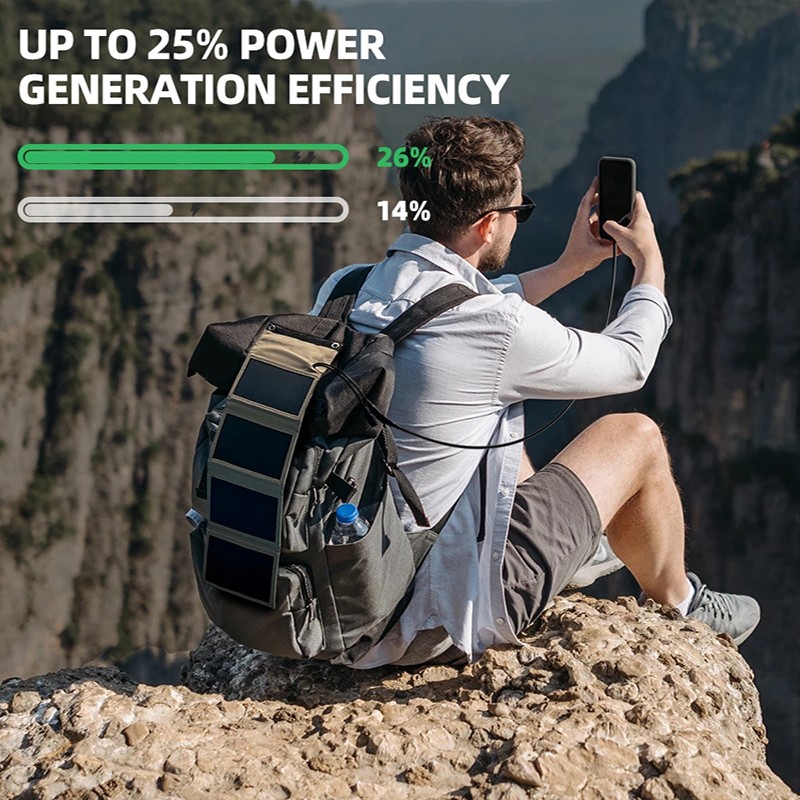 Solar Panel Supplier - OEM 5V 10W Power Bank for Camping