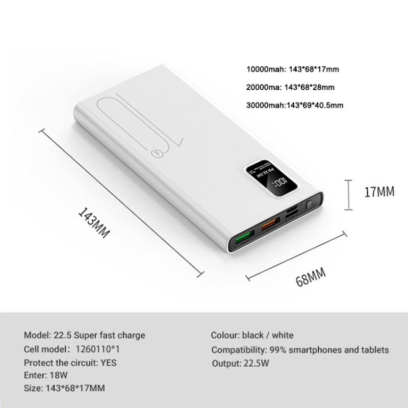 Portable Charger Manufacturer - OEM 30000mAh Fast Charging Power Bank