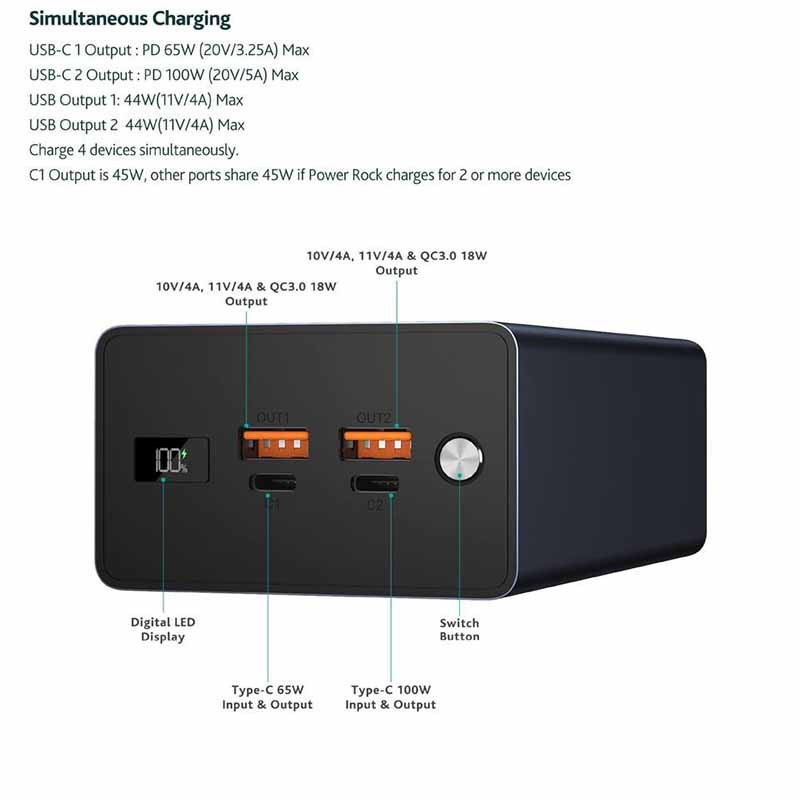 Power Bank Factory - OEM PD100W 40000mAh Super Charger