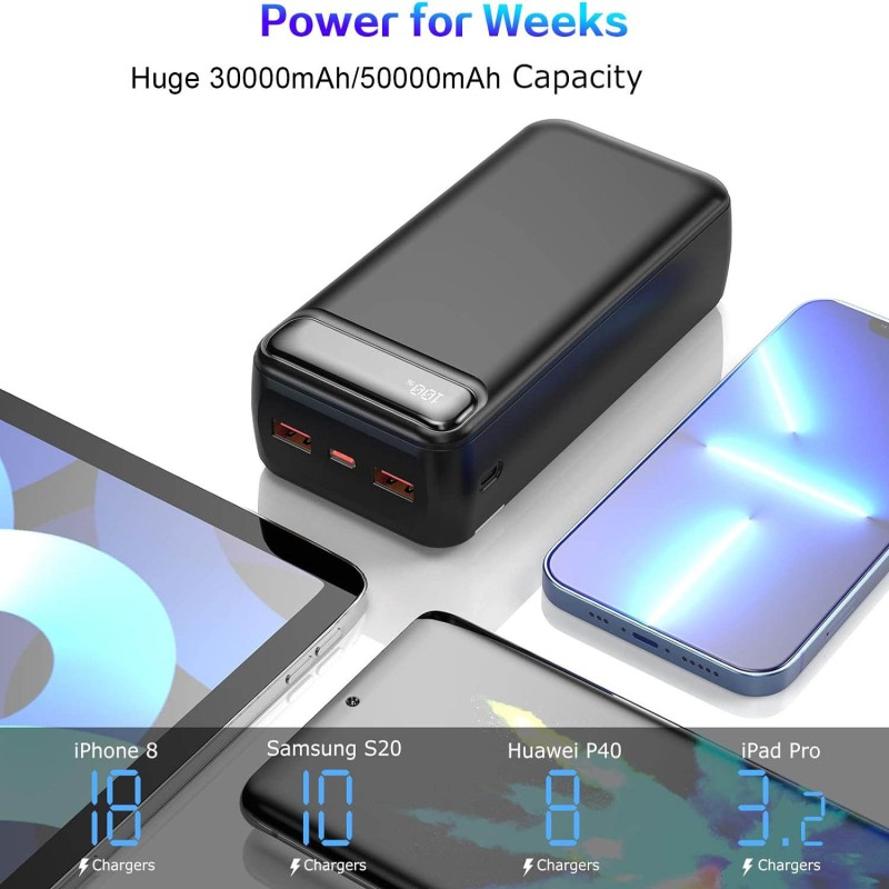 Power Bank Supplier - OEM Custom 20000mAh Portable Charger