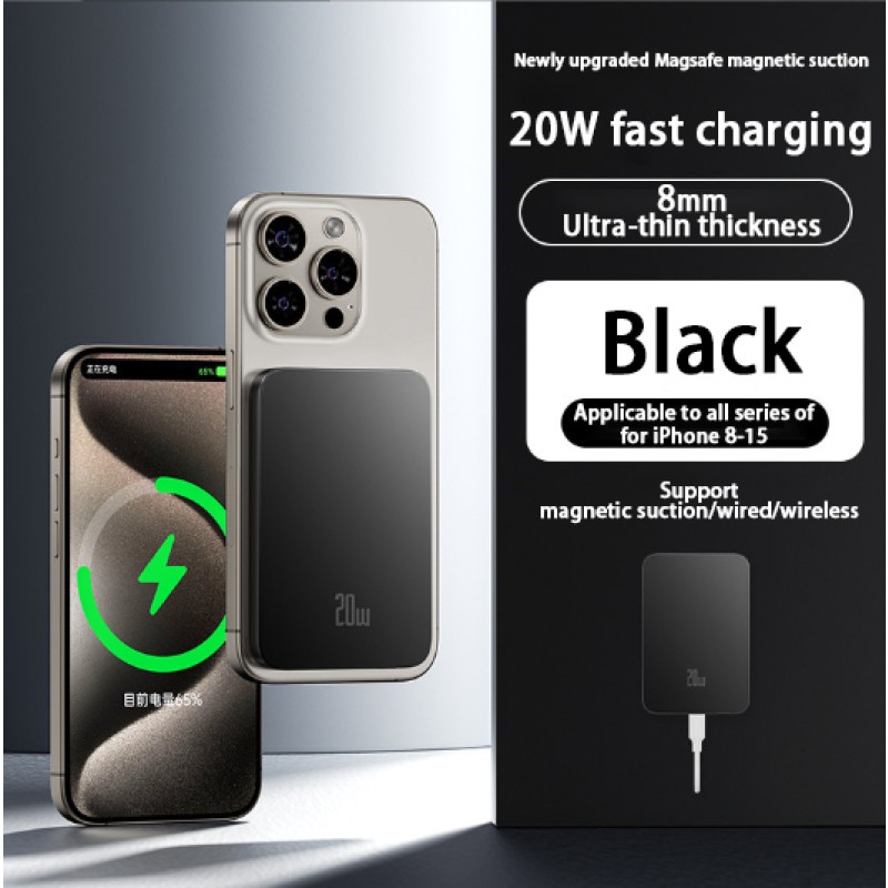 Mini Power Bank Manufacturer - OEM PD15W Wireless Fast Charger