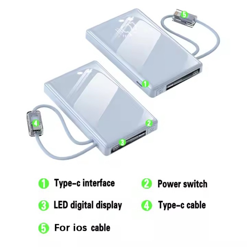 Power Bank Manufacturer - OEM Custom Logo Built-in Cable Charger