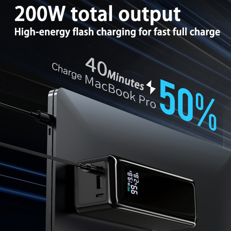 Power Bank Supplier - OEM PD66W 20000mAh LCD Display Charger
