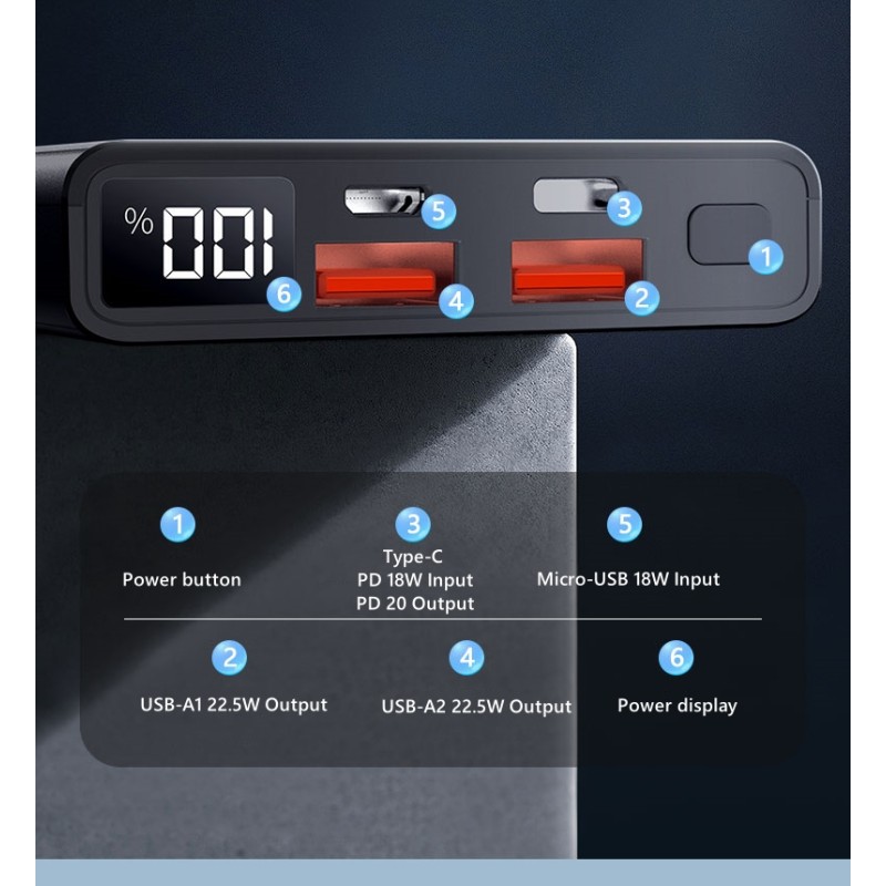 Power Bank Manufacturer - PD QC 22.5W 20000mAh OEM