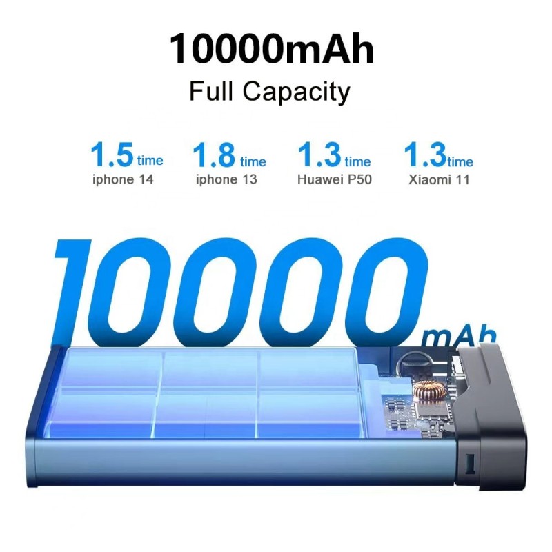Power Bank Factory - Aluminum Alloy Mini 10000mAh