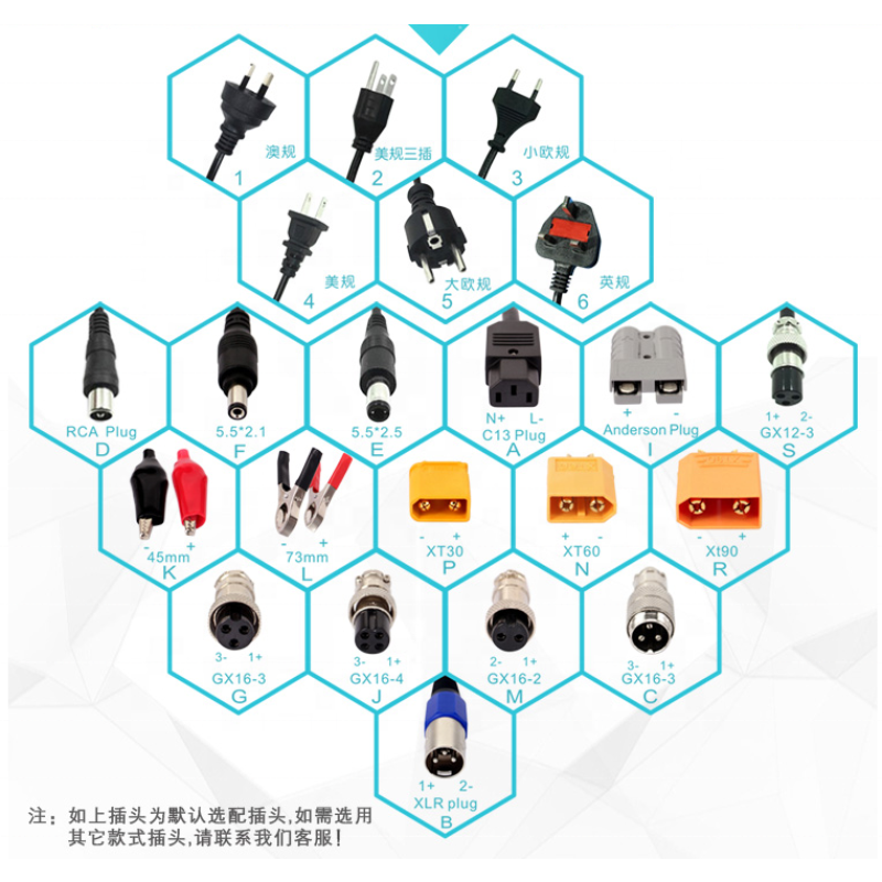 Battery Charger Factory - OEM 48V 58.8V E-bike Charger