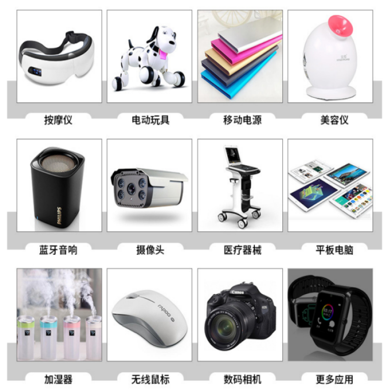 Lithium Battery Manufacturer - OEM 3.7V 4000mAh 21700 EV Pack