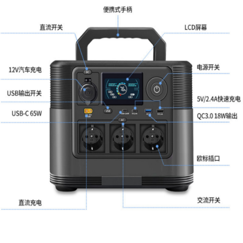 Portable Power Manufacturer - OEM High Capacity Waterproof Supply