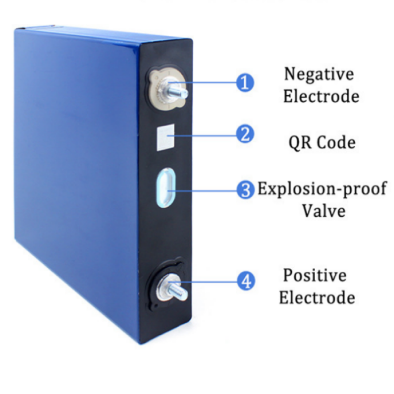 Lithium Battery Factory - OEM 3.2V 125Ah EV Battery Pack