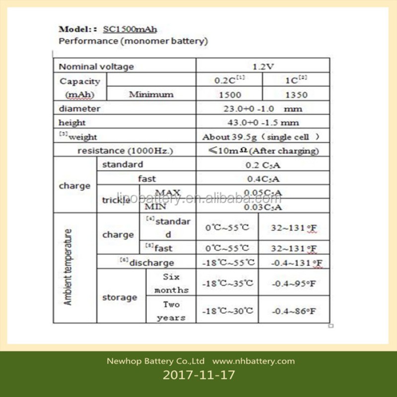 Power Tool Battery Factory - OEM 10C-15C 1.2V 1500mAh