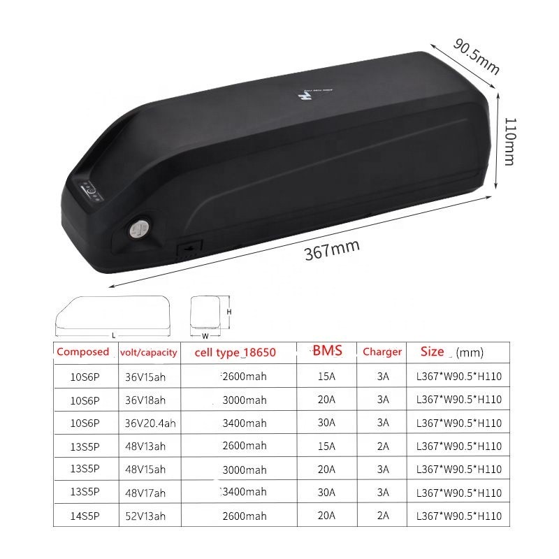 Ebike Battery Supplier - OEM 48V Hailong Case Without Battery