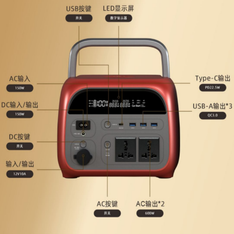 Solar Power Factory - OEM 110V RV Camping Power Supply
