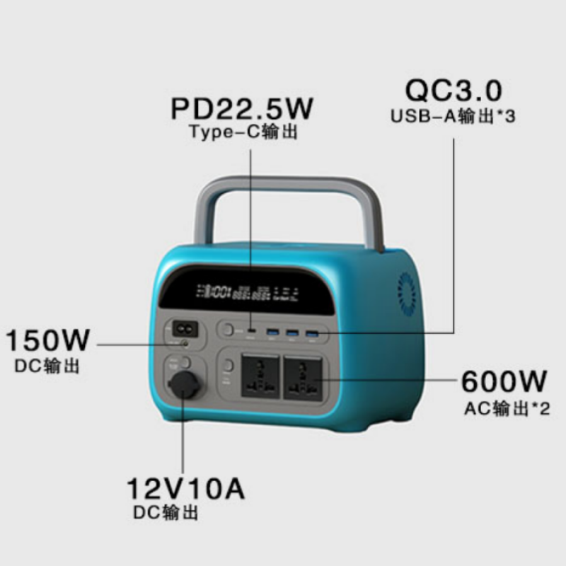 Solar Power Factory - OEM 110V RV Camping Power Supply