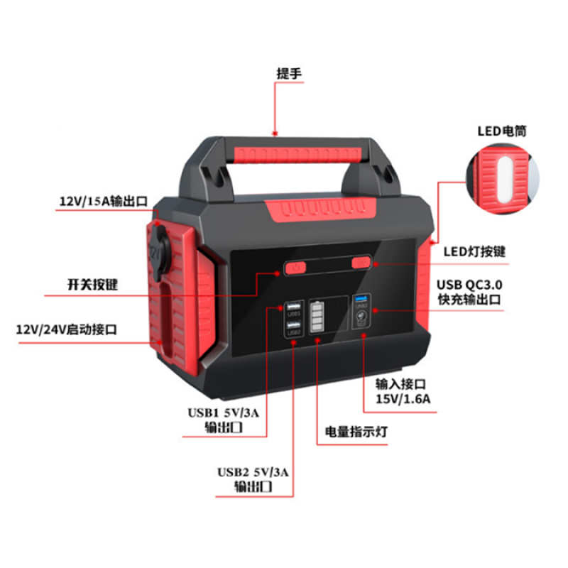 Power Station Factory - OEM 24V High Power Car Battery Plug