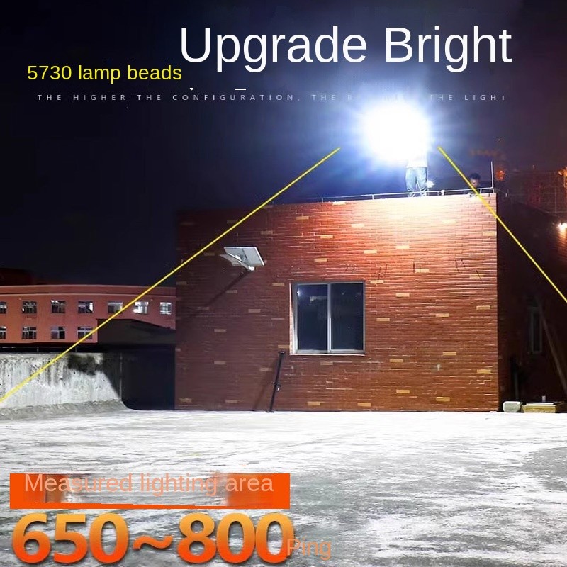 Smart Sunglasses Factory - AI 800W Pixel HD