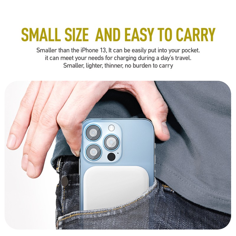 Magnetic Power Bank Supplier - OEM 10000mAh iPhone 12 Pro