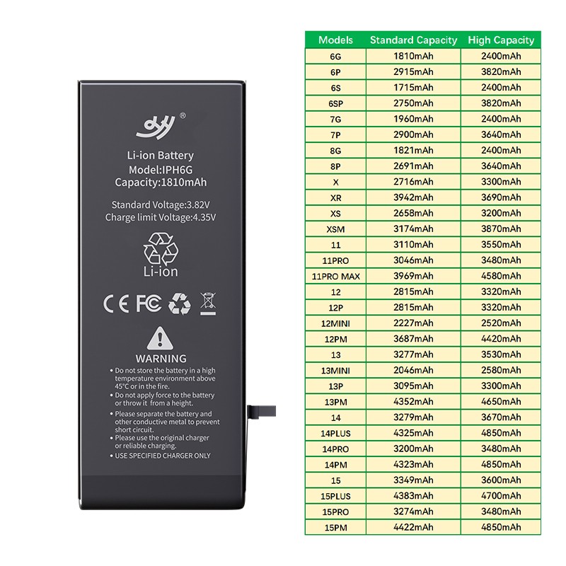 Mobile Battery Factory - OEM 1821-2691mAh iPhone 8 Plus