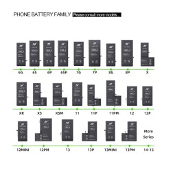 Mobile Battery Supplier - OEM iPhone 6-15 All Models