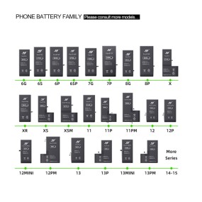Mobile Battery Supplier - OEM iPhone 6-15 All Models
