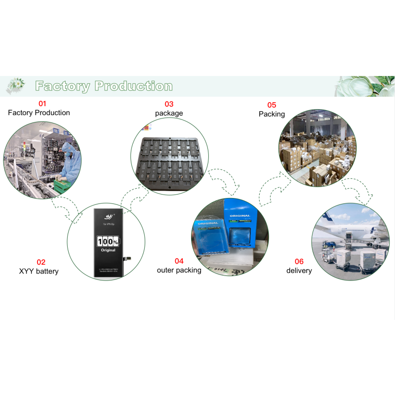 Mobile Battery Factory - OEM iPhone 5c 3.8V Li-ion