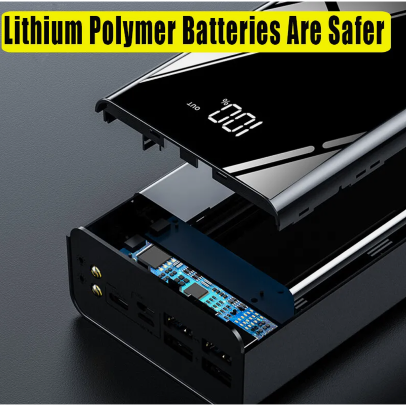 Power Bank Manufacturer - OEM 50000mAh Dual LED Travel Charger