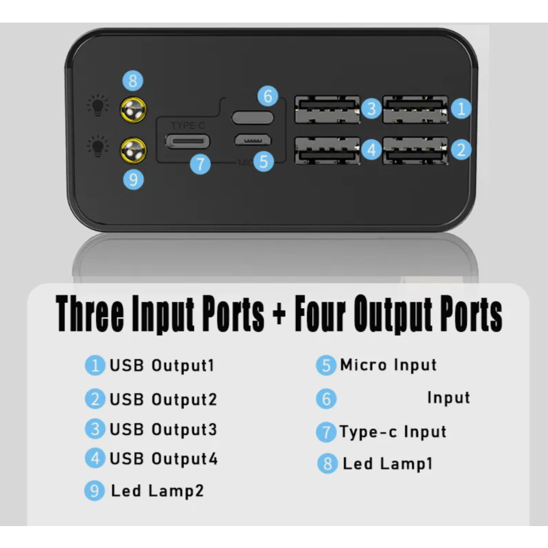 Power Bank Manufacturer - OEM 50000mAh Dual LED Travel Charger