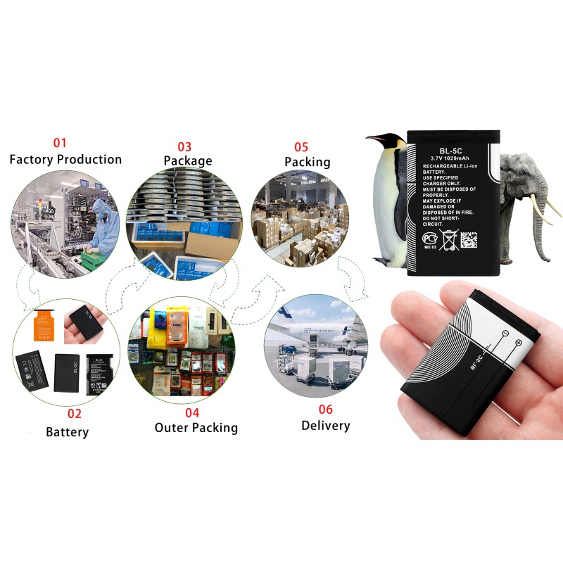 Mobile Battery Supplier - OEM BL5C Lithium Ion Nokia Battery