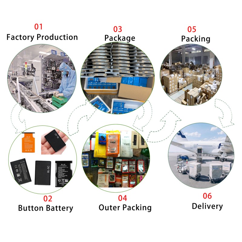 Mobile Battery Factory - OEM BL-5CA 3.7V 700mAh Nokia