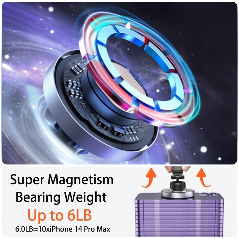 Car Charger Manufacturer - 15W Magnetic Dashboard LED