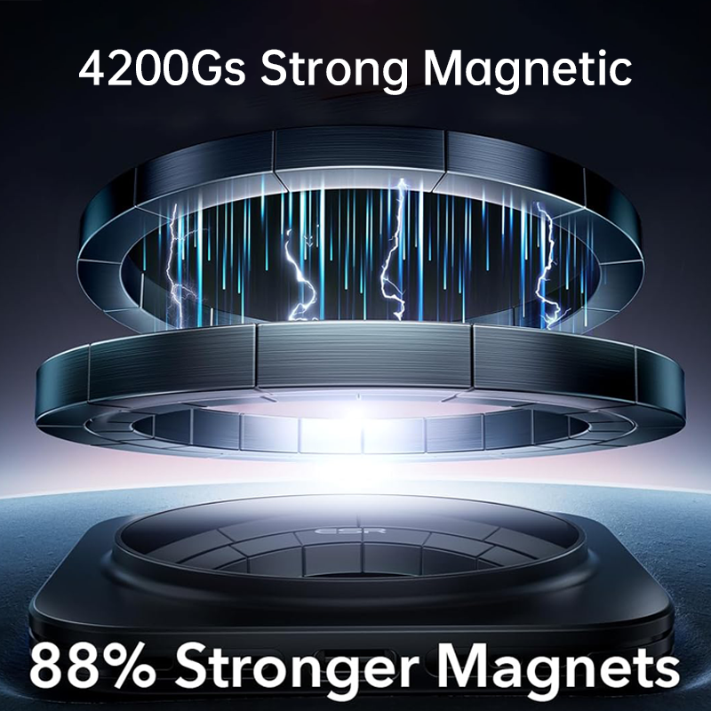 Car Charger Factory - 15W Solid State Magnetic QC3.0