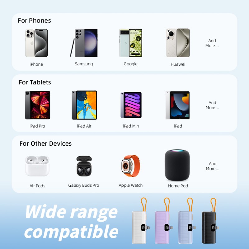 Power Bank Factory - 5000mAh Digital Display Stand