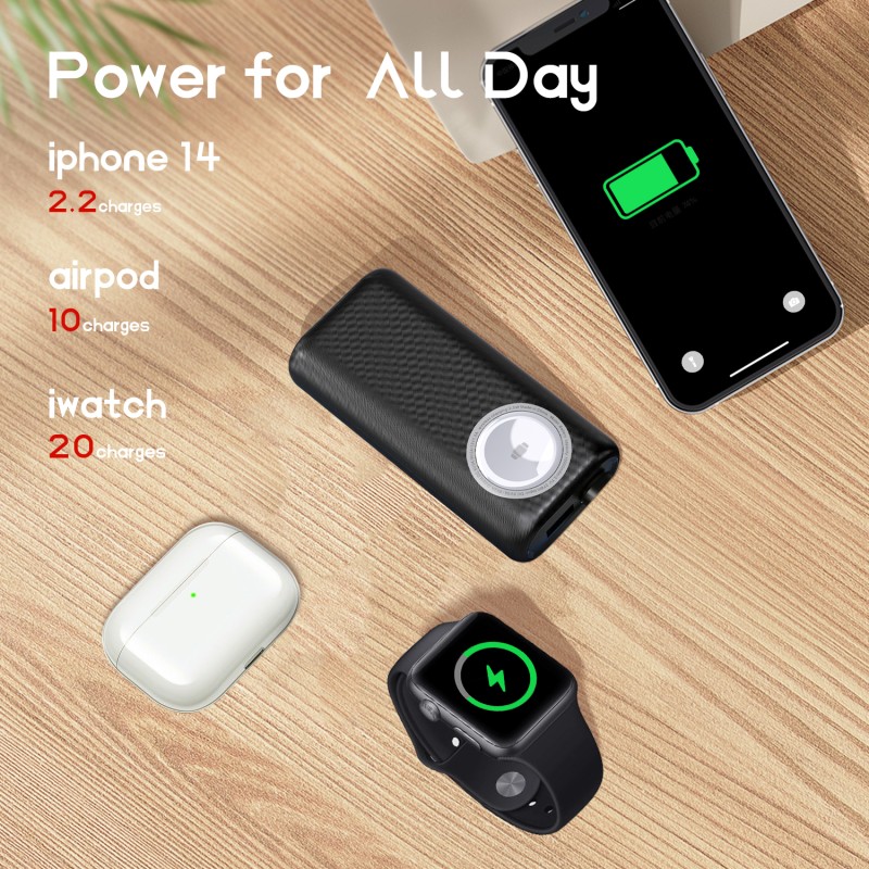Power Bank Factory - 10000mAh 20W IP Android Watch