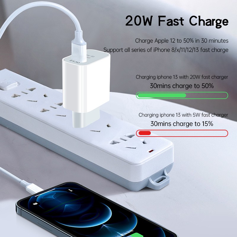 Wall Charger Manufacturer - 20W USB-C PD Original