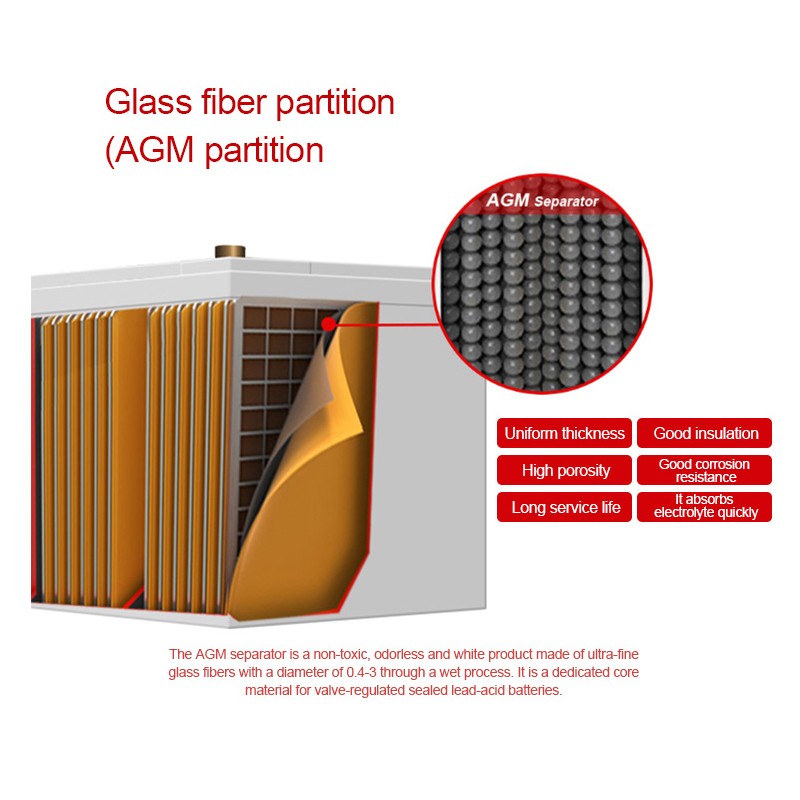 Solar Battery Factory - OEM 2V 100Ah Gel Battery for UPS