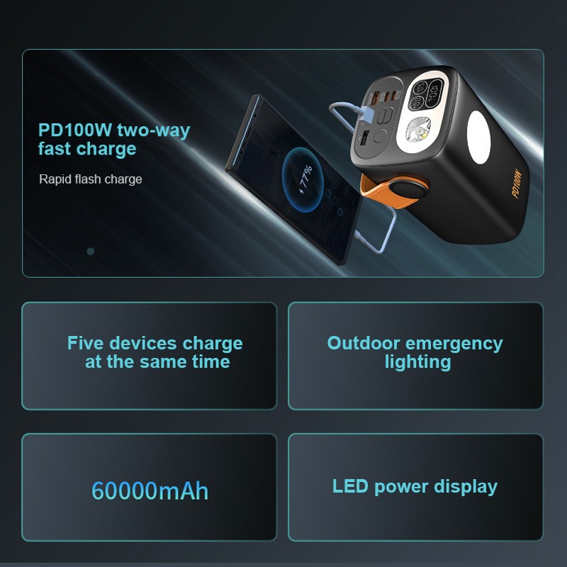 Power Bank Manufacturer - OEM 60000mAh Type-C 22.5W Portable