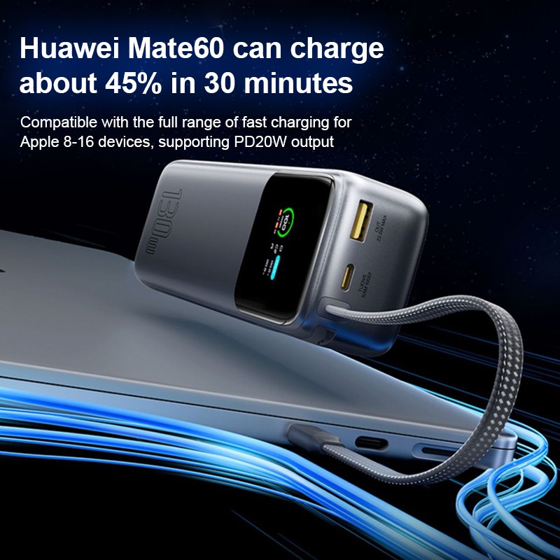 Power Bank Manufacturer - OEM 130W GaN 20000mAh Laptop