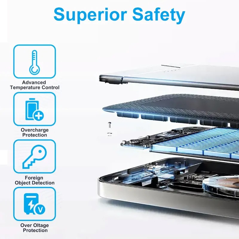 Wireless Charger Manufacturer - OEM Magnetic 10000mAh Mini