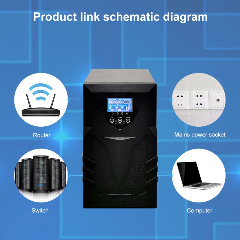 UPS Power Supply Manufacturer - OEM 3KVA Built-in Battery