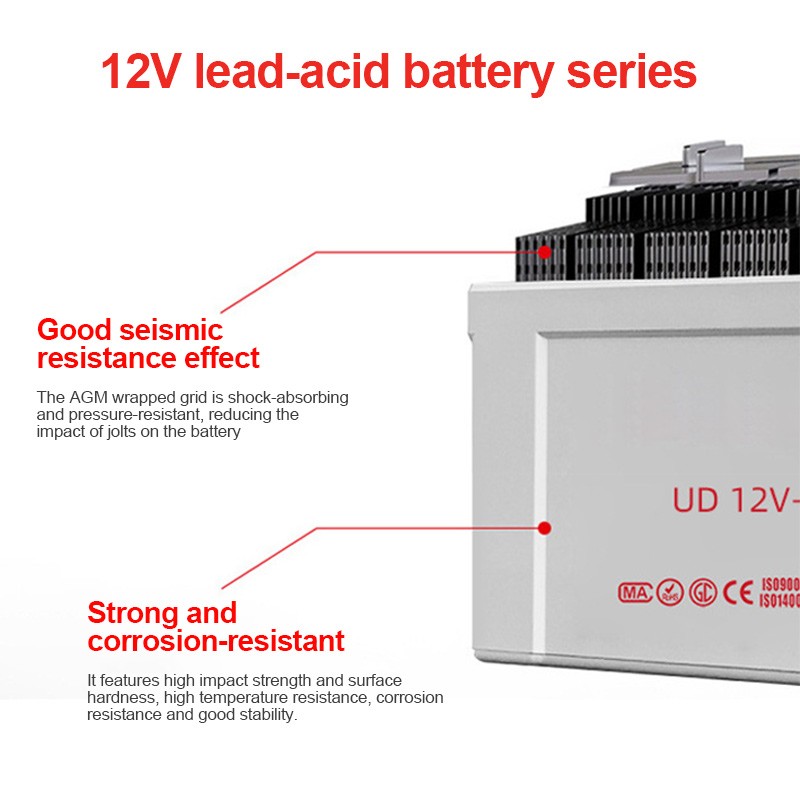 Deep Cycle Battery Supplier - OEM Lifepo4 12V 150Ah Solar