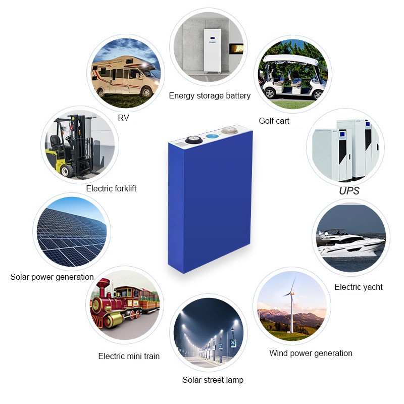 Battery Cell Factory - OEM 314Ah Lifepo4 Prismatic Cell