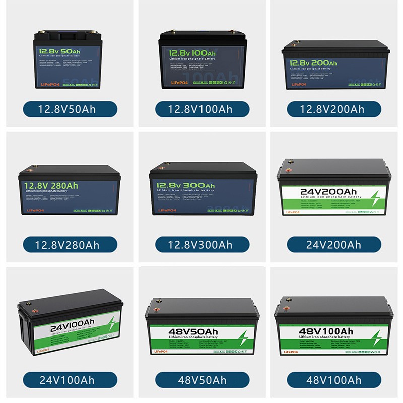 Battery Pack Manufacturer - OEM 24V 200Ah Lifepo4 Replacement