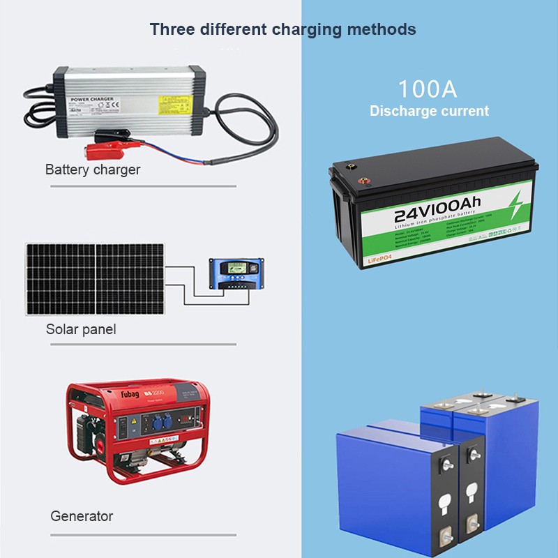 Battery Pack Manufacturer - OEM 24V 200Ah Lifepo4 Replacement